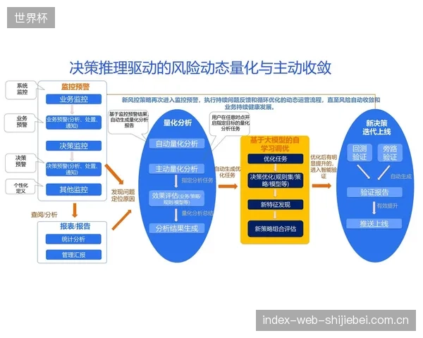 将提升运动表现与降低损伤风险混为一谈,是当前市场对AI力学评估最大的误读 将提升运动表现与降低损伤风险混为一谈,是当前市场对AI力学评估最大的误读